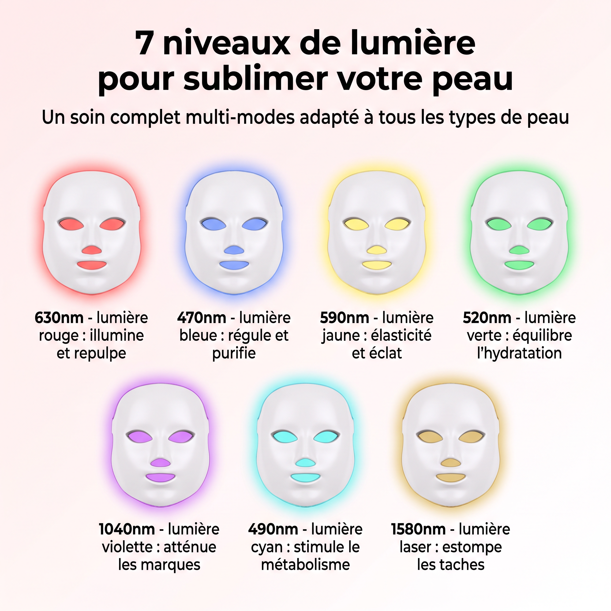 Belle Éclat - 7 niveaux de lumière LED pour sublimer la peau