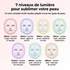 Belle Éclat - 7 niveaux de lumière LED pour sublimer la peau